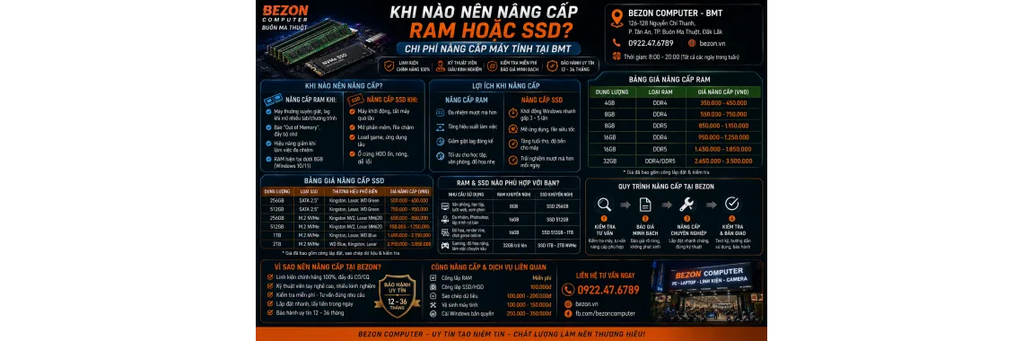 Khi Nào Nên Nâng Cấp RAM Hoặc SSD? Chi Phí Nâng Cấp Máy Tính Tại BMT