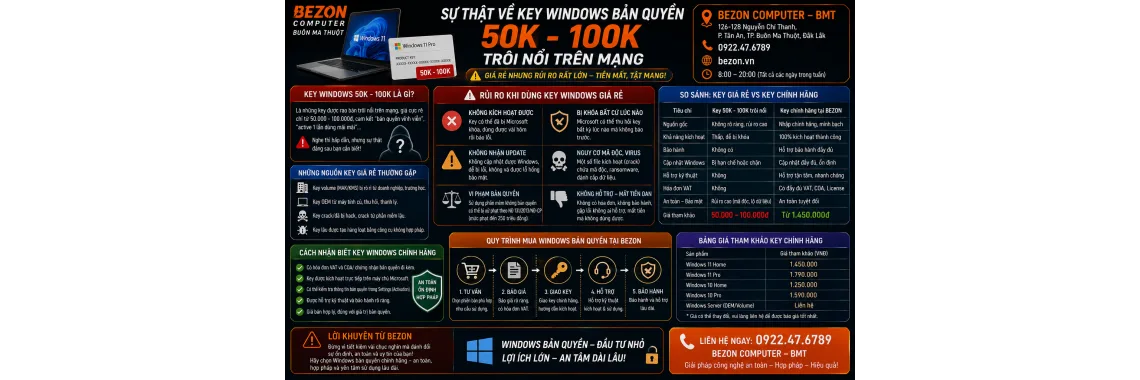 Sự Thật Về Key Windows Bản Quyền 50K - 100K Trôi Nổi Trên Mạng