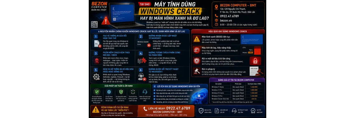 Tại Sao Máy Tính Dùng Windows Crack Hay Bị Màn Hình Xanh Và Đơ Lag?