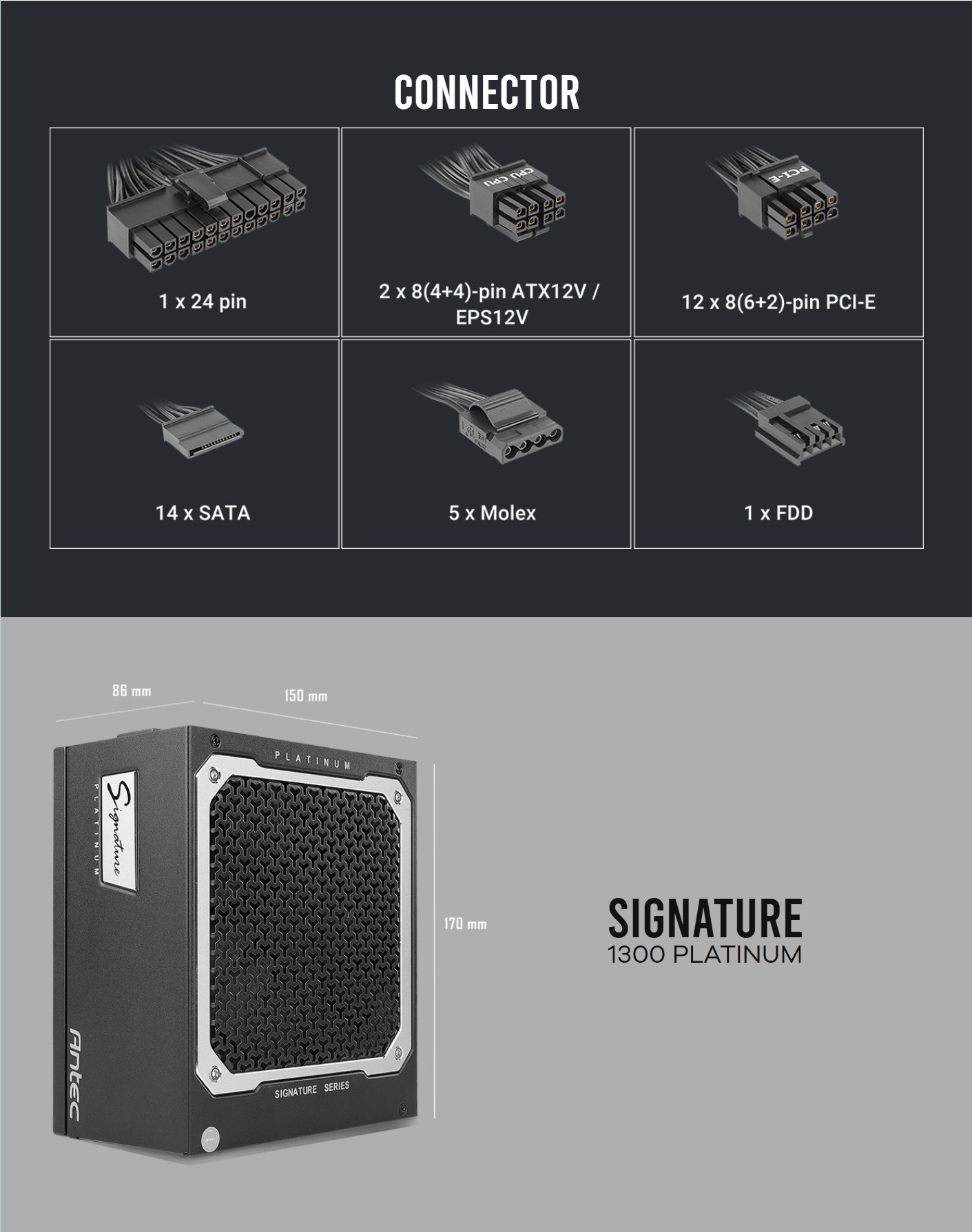 Nguồn máy tính Antec SP1300EC (80 Plus Platinum) | Full Range, Full Module
