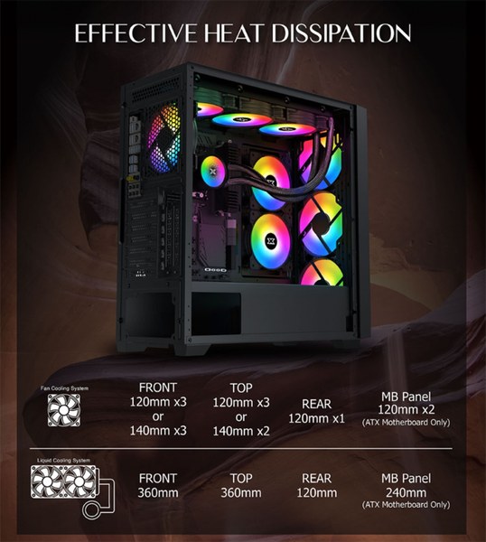 Thùng máy XIGMATEK ANUBIS PRO 4FX E ATX (EN40771) (KÈM 04 FAN ARGB)