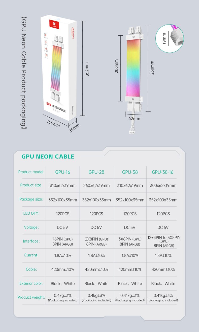 Dây cáp nguồn nối dài Coolmoon Aosor GPU-38 Led ARGB | 3x8 pin, kèm HUB khiển SK3